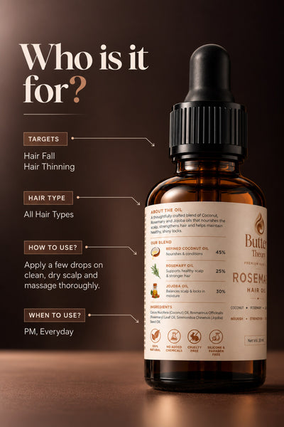An amber glass dropper bottle of Rosemary Hair Oil by Butter Down, shown on a dark brown background with informational text overlays on the left detailing its targets, hair type, usage, and benefits.