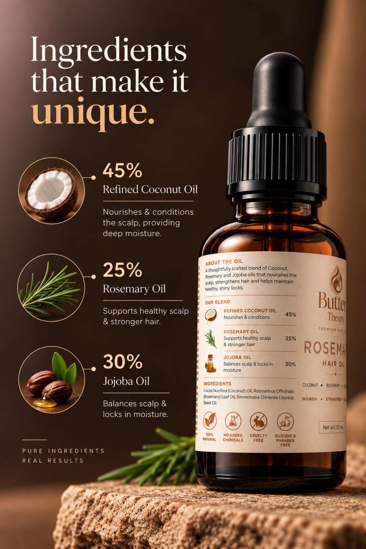 An amber glass dropper bottle of Butter Thera Rosemary Hair Oil stands on a textured stone surface against a warm brown background. The left side features marketing text and ingredient callouts for coconut oil, rosemary oil, and jojoba oil, with circular inset images.