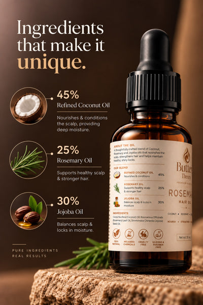 An amber glass dropper bottle of Butter Thera Rosemary Hair Oil stands on a textured stone surface against a warm brown background. The left side features marketing text and ingredient callouts for coconut oil, rosemary oil, and jojoba oil, with circular inset images.
